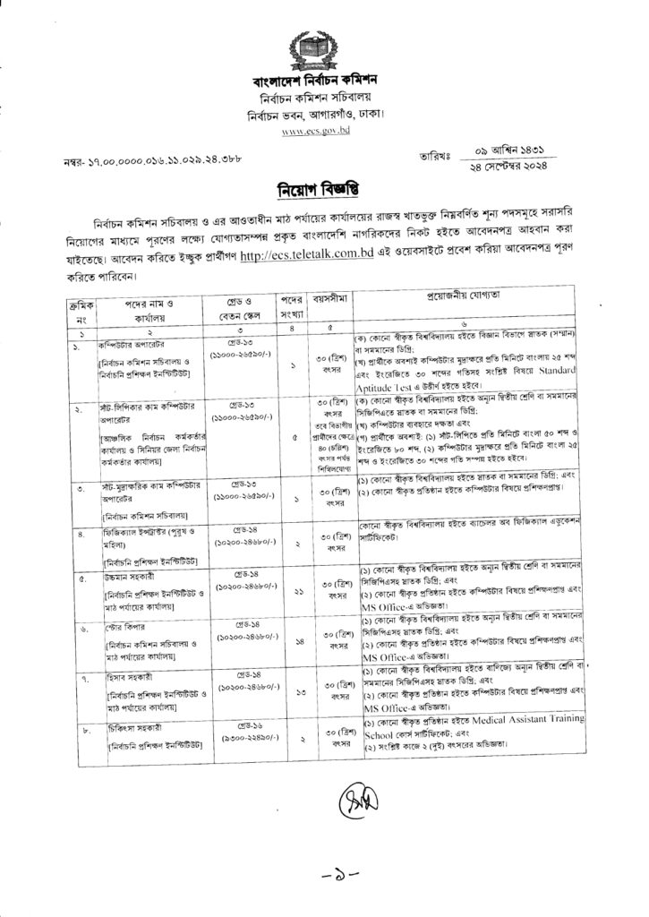 বাংলাদেশ নির্বাচন কমিশন নিয়োগ বিজ্ঞপ্তি ১