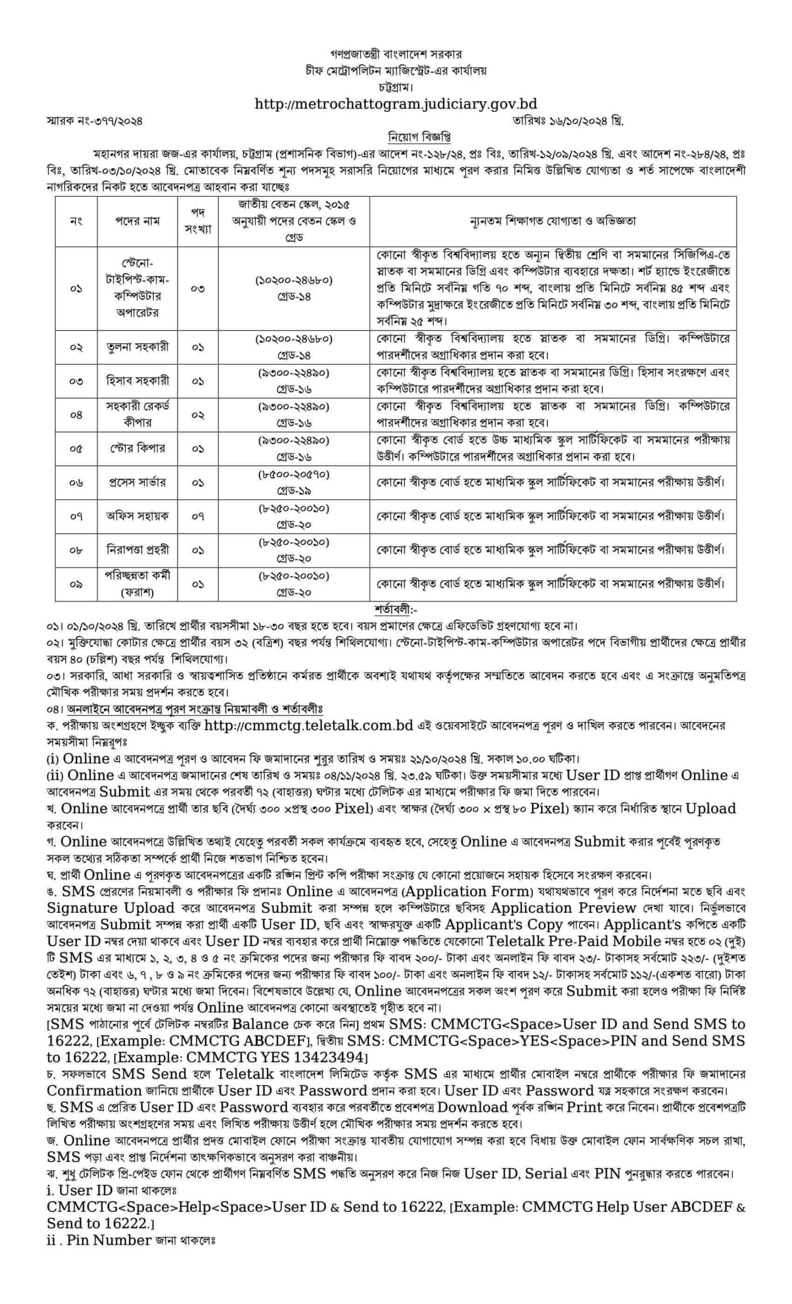 Chattogram Job Circular