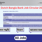 Dutch Bangla Bank Job Circular 2024