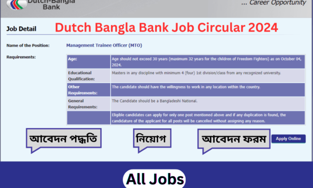 Dutch Bangla Bank Job Circular 2024