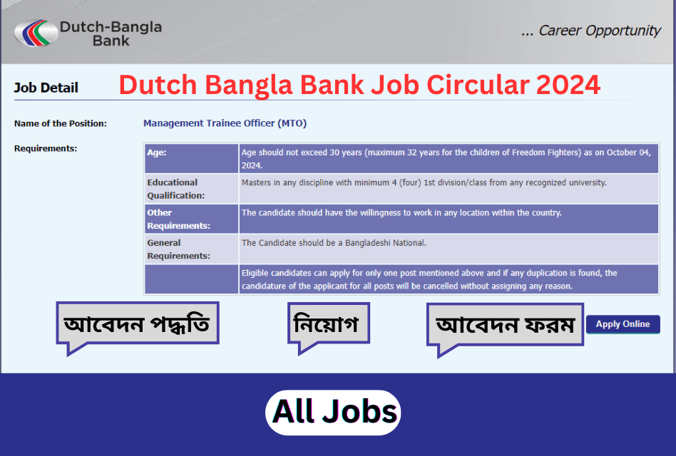 Dutch Bangla Bank Job Circular 2024