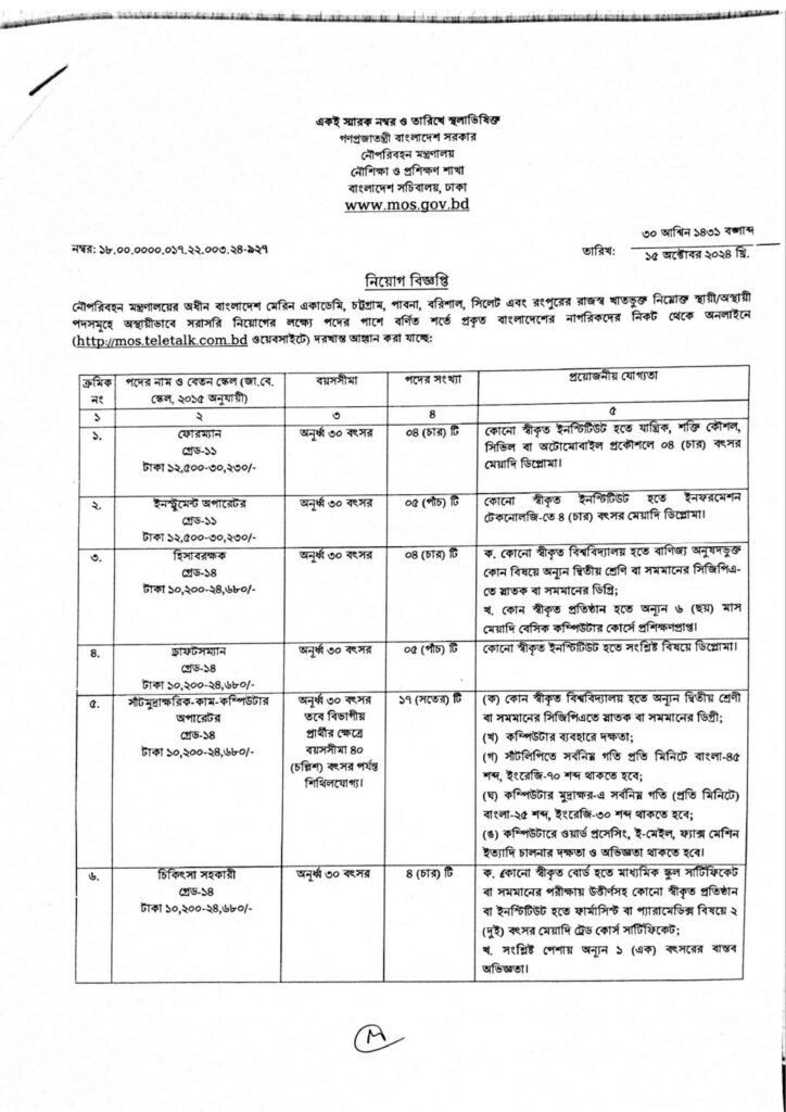 বাংলাদেশ মেরিন একাডেমি নিয়োগ ১