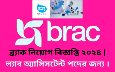 BRAC Job Circular | NGO Job Circular 2024