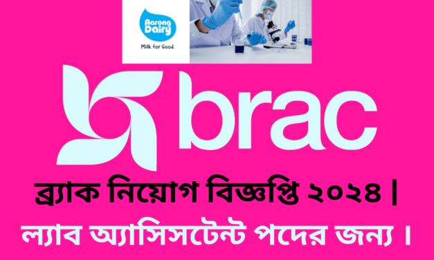 BRAC Job Circular | NGO Job Circular 2024