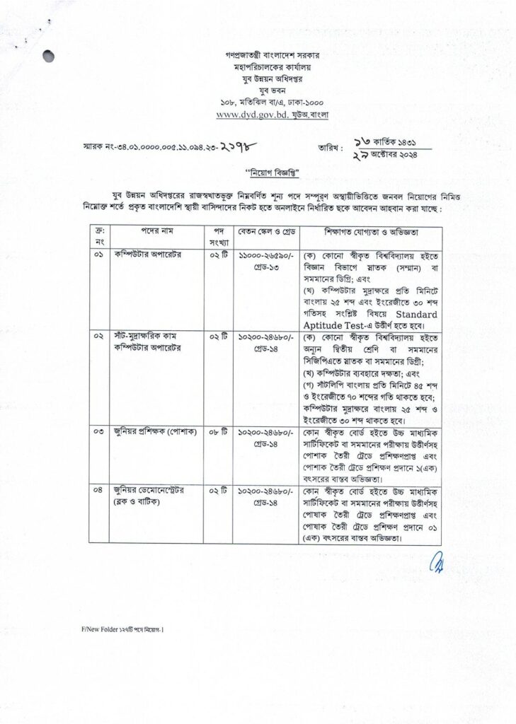 নিয়োগ বিজ্ঞপ্তি যুব উন্নয়ন অধিদপ্তর  Job Circular 2024 page 1