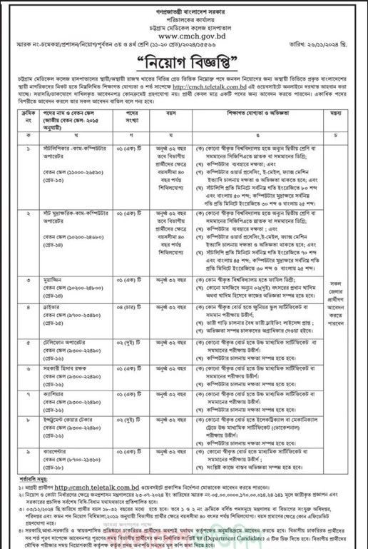 চট্টগ্রাম মেডিকেল কলেজ নিয়োগ 1