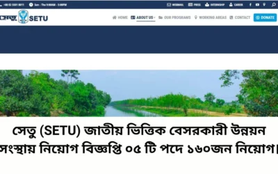 বেসরকারি চাকরির খবর। সেতু (SETU) জাতীয় ভিত্তিক বেসরকারী উন্নয়ন সংস্থা।