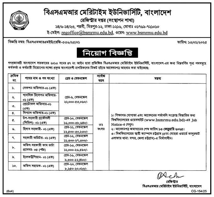 BD Jobs Today। BSRM University Job Circular। চাকরির খবর। 1