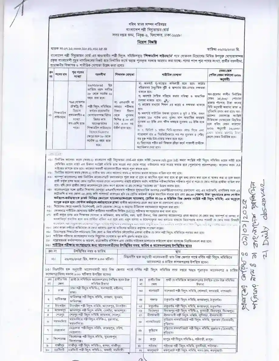 BREB Job Circular 2025 । পল্লী বিদ্যুতের নিয়োগ পদ ৭৬৪ টি । ১