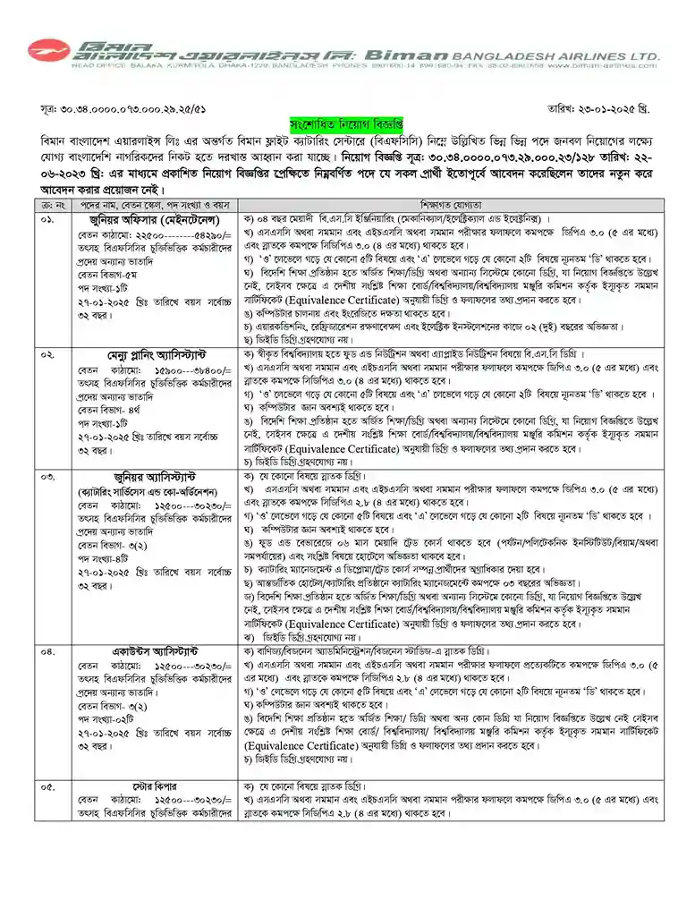 Biman BANGLADESH AIRLINES LTD Job Circular 2025 1