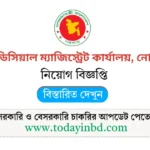 Govt Job Circular 2025। চিফ জুডিসিয়াল ম্যাজিস্ট্রেট এর কার্যালয় নিয়োগ