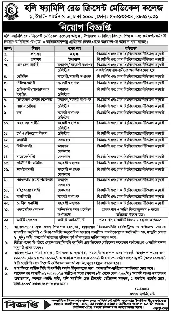 Holy Family Job Circular 2025। হলি ফ্যামিলি রেড ক্রিসেন্ট মেডিকেল কলেজ নিয়োগ।1
