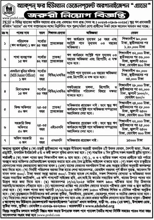 Job Circular BD। NGO Job Circular 2025 1