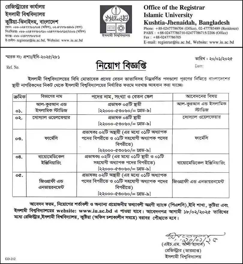 Job Circular Islamic University 2025  ইসলামী বিশ্ববিদ্যালয় নিয়োগ 1