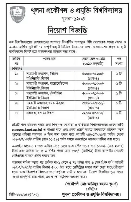 Khulna University of Engineering & Technology Job Circular 2025 1