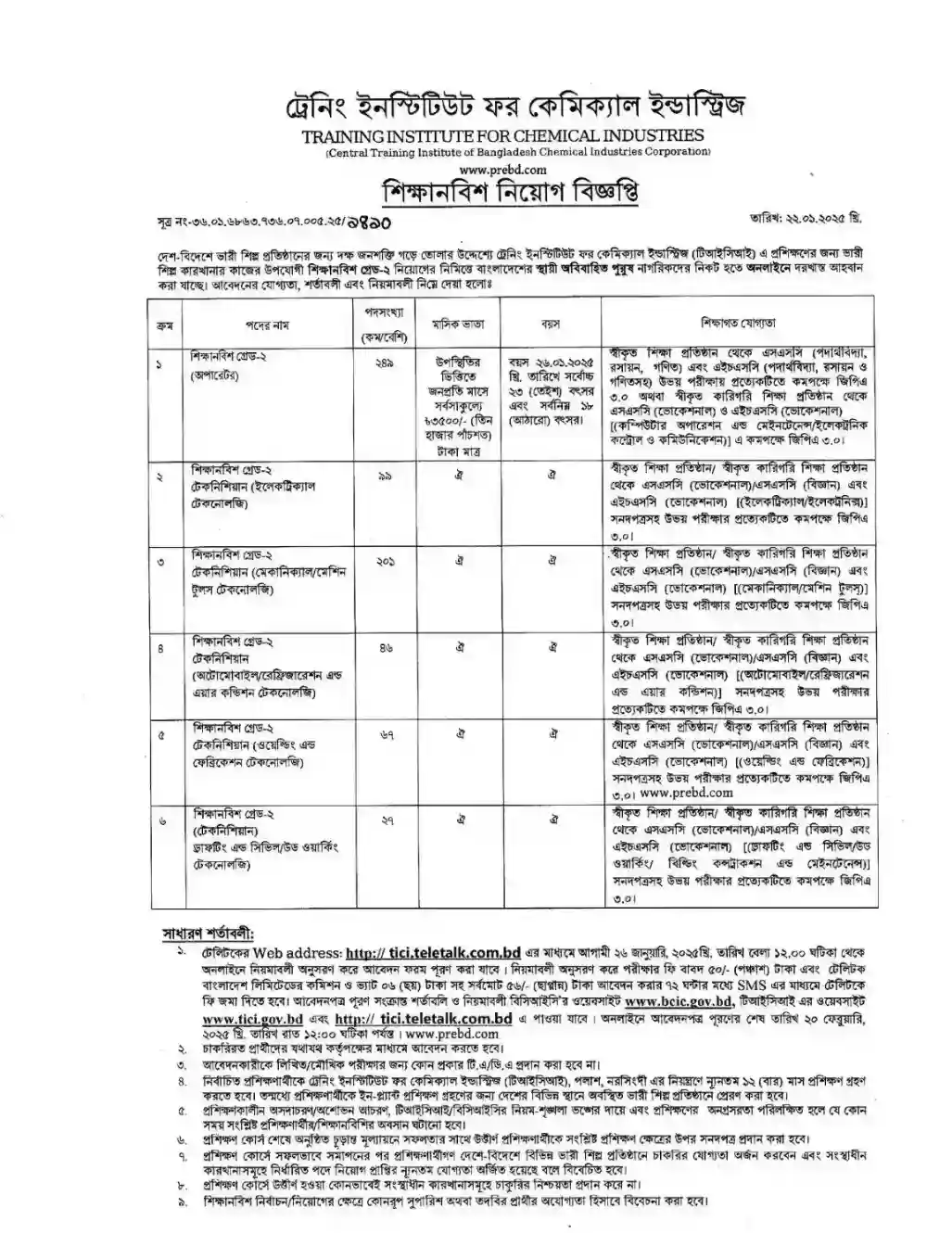 ট্রেনিং ইনস্টিটিউট ফর কেমিক্যাল ইন্ডাস্ট্রিজ নিয়োগ পদ ৬৫১ টি 1