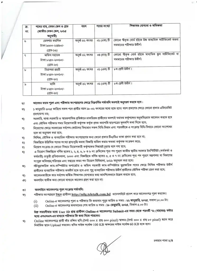 পল্লী উন্নয়ন ও সমবায় মন্ত্রণালয় নিয়োগ। Job Circular 2025 ২