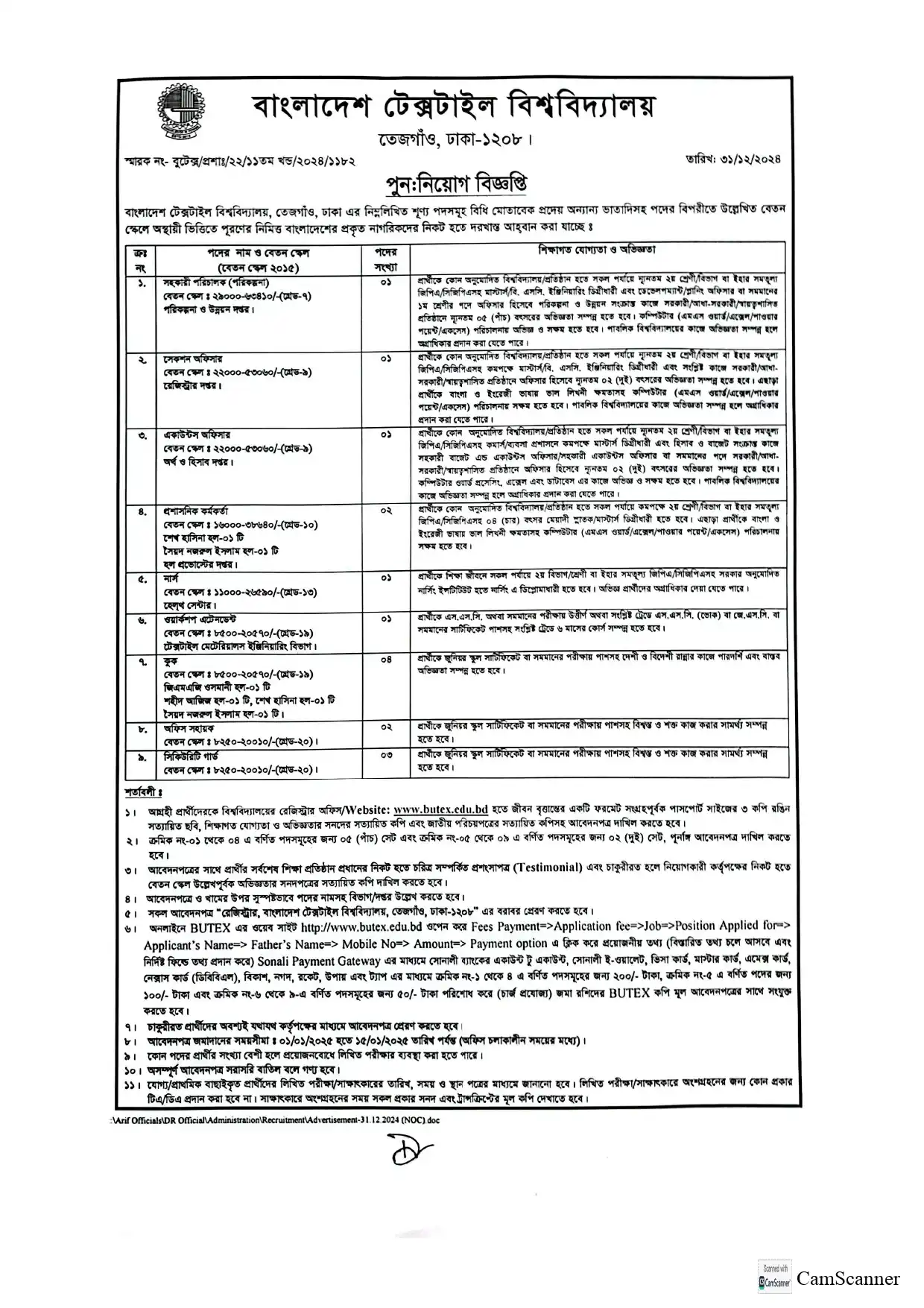 বাংলাদেশ টেক্সটাইল বিশ্ববিদ্যালয় নিয়োগ। Job Circular 2025। ১