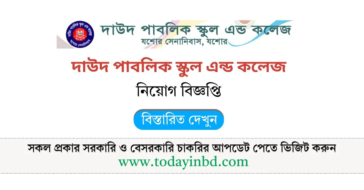 বেসরকারি চাকরির খবর ২০২৫। নিয়োগ বিজ্ঞপ্তি ২০২৫