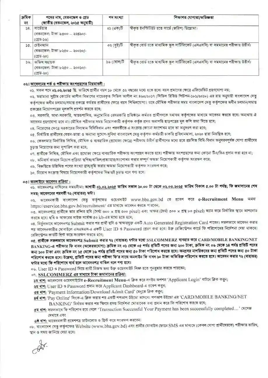 সেতু মন্ত্রণালয় নিয়োগ বিজ্ঞপ্তি। Job Circular 2025 ২