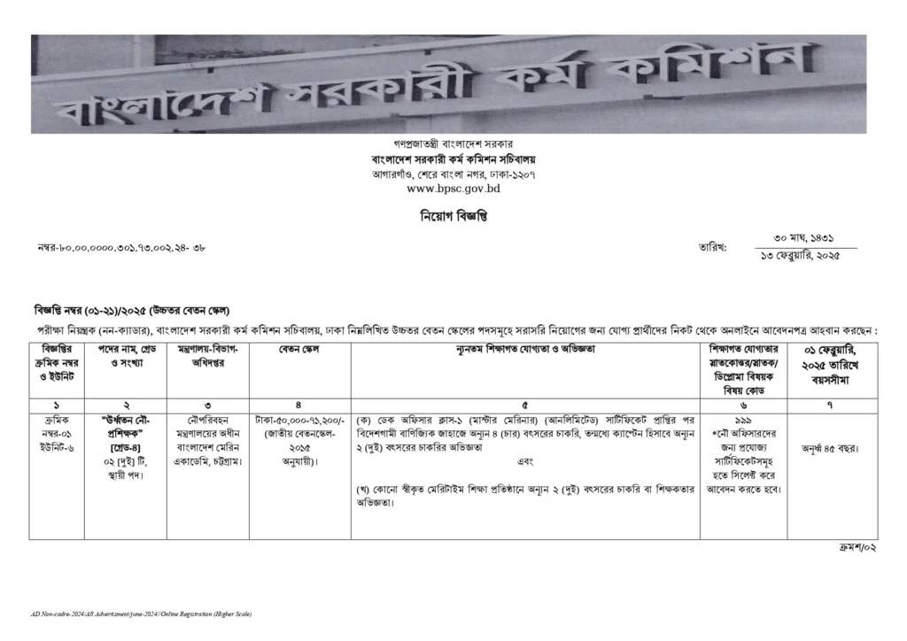 BPSC Circular 2025। সরকারি কর্ম কমিশন নন ক্যাডার নিয়োগ বিজ্ঞপ্তি ২০২৫। 1