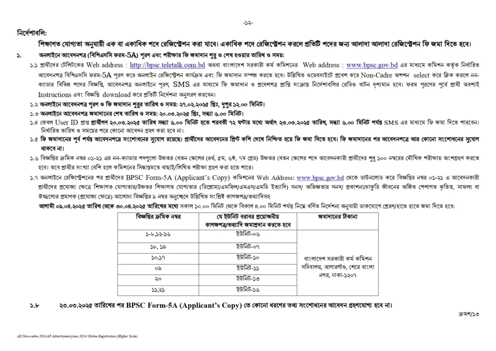 BPSC Circular 2025। সরকারি কর্ম কমিশন নন ক্যাডার নিয়োগ বিজ্ঞপ্তি ২০২৫।12