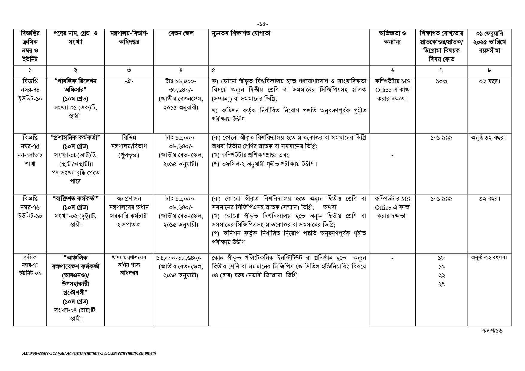 BPSC Circular 2025। সরকারি কর্ম কমিশন নন ক্যাডার নিয়োগ বিজ্ঞপ্তি ২০২৫। 33