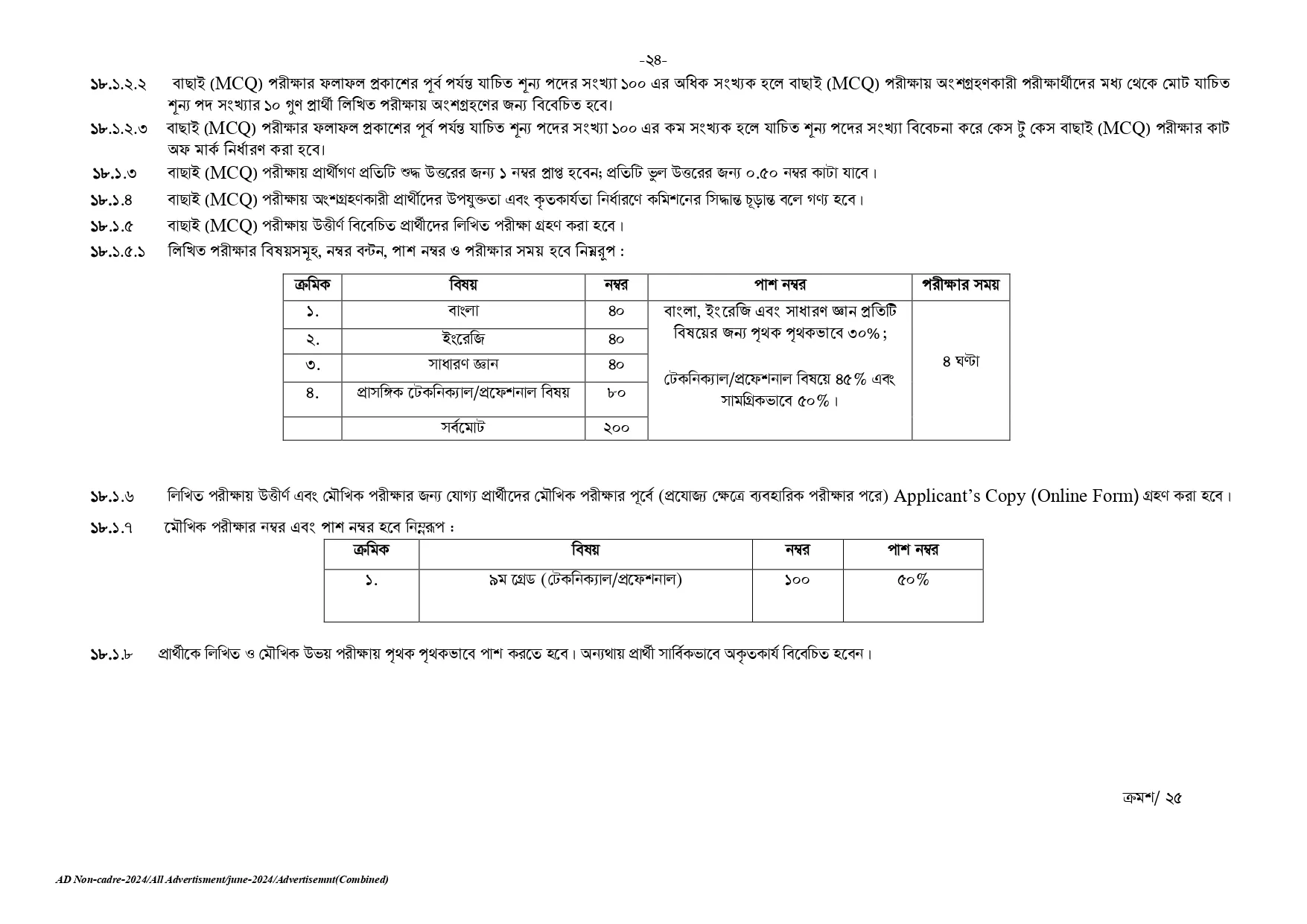 BPSC Circular 2025। সরকারি কর্ম কমিশন নন ক্যাডার নিয়োগ বিজ্ঞপ্তি ২০২৫। 42