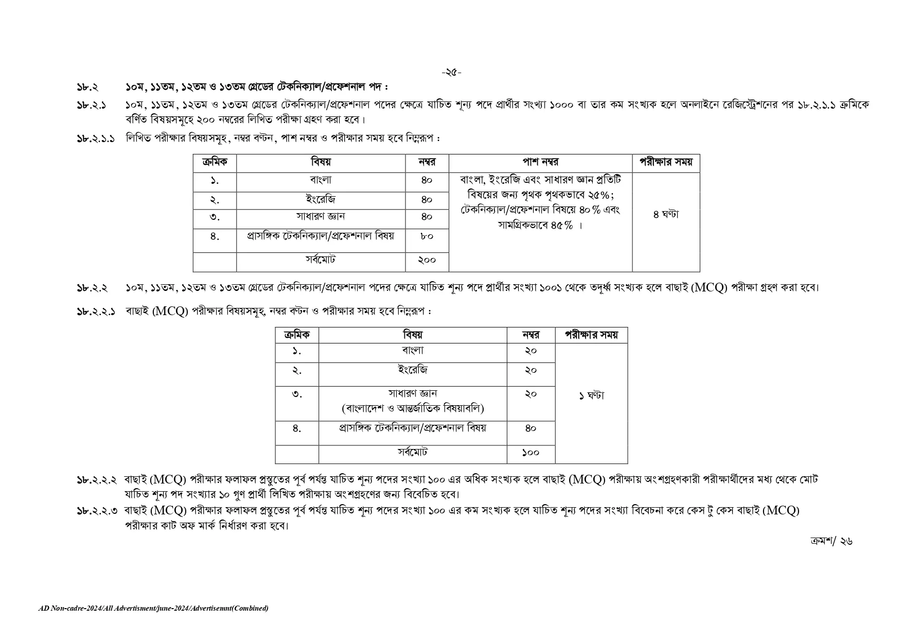 BPSC Circular 2025। সরকারি কর্ম কমিশন নন ক্যাডার নিয়োগ বিজ্ঞপ্তি ২০২৫। 43