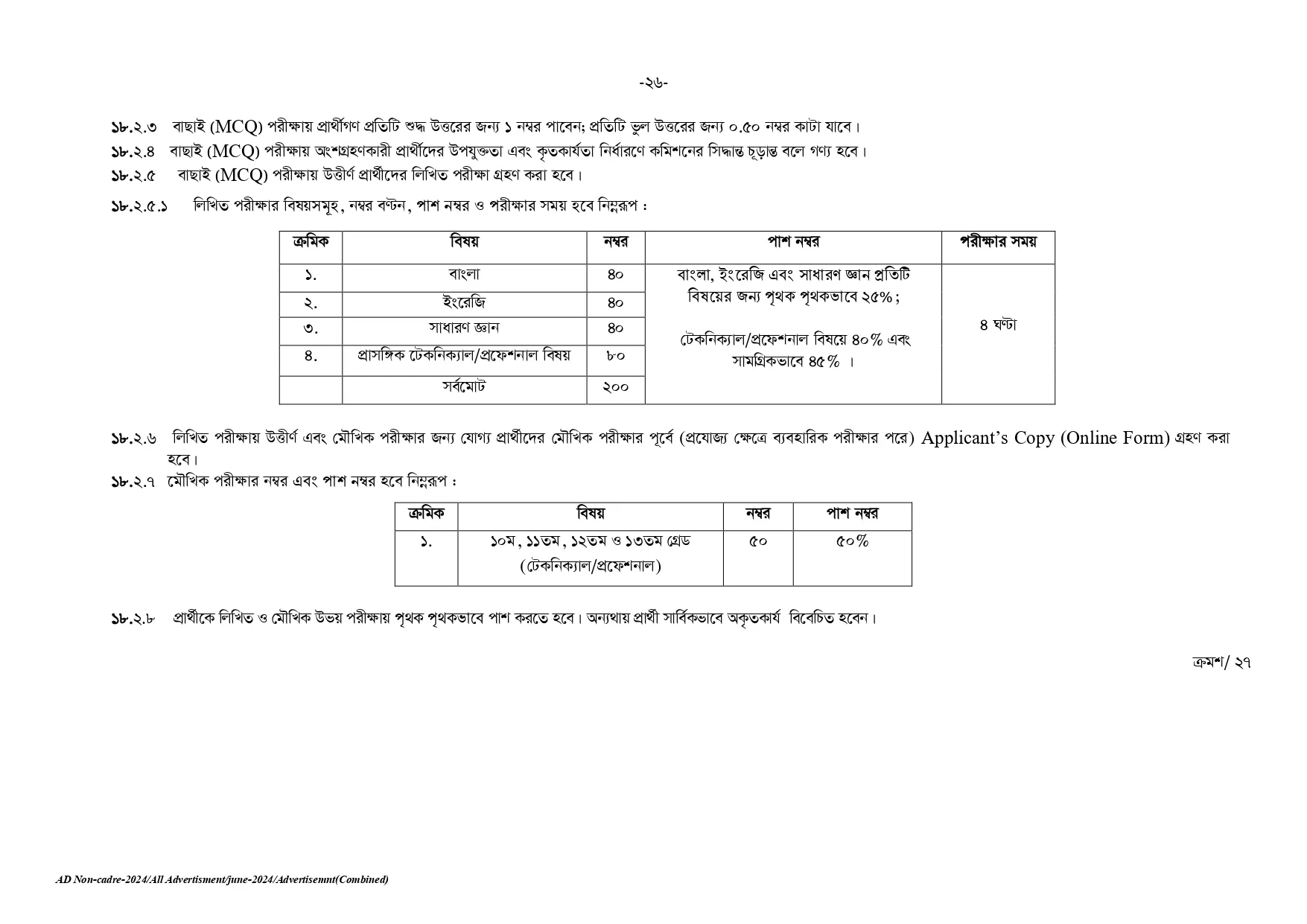 BPSC Circular 2025। সরকারি কর্ম কমিশন নন ক্যাডার নিয়োগ বিজ্ঞপ্তি ২০২৫। 44