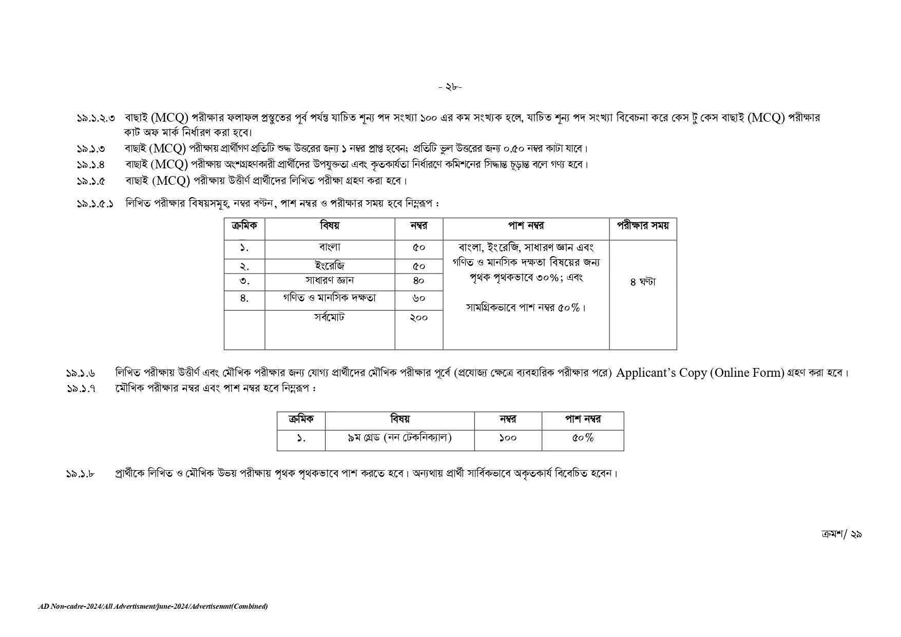 BPSC Circular 2025। সরকারি কর্ম কমিশন নন ক্যাডার নিয়োগ বিজ্ঞপ্তি ২০২৫। 46