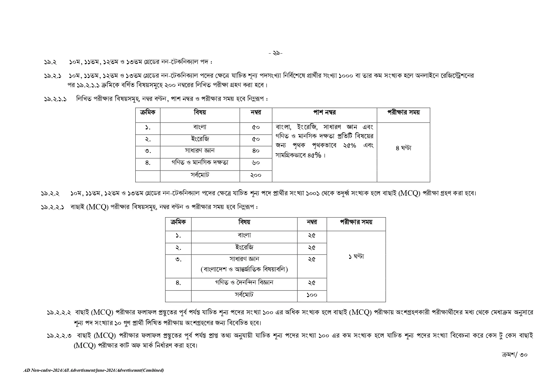 BPSC Circular 2025। সরকারি কর্ম কমিশন নন ক্যাডার নিয়োগ বিজ্ঞপ্তি ২০২৫। 47