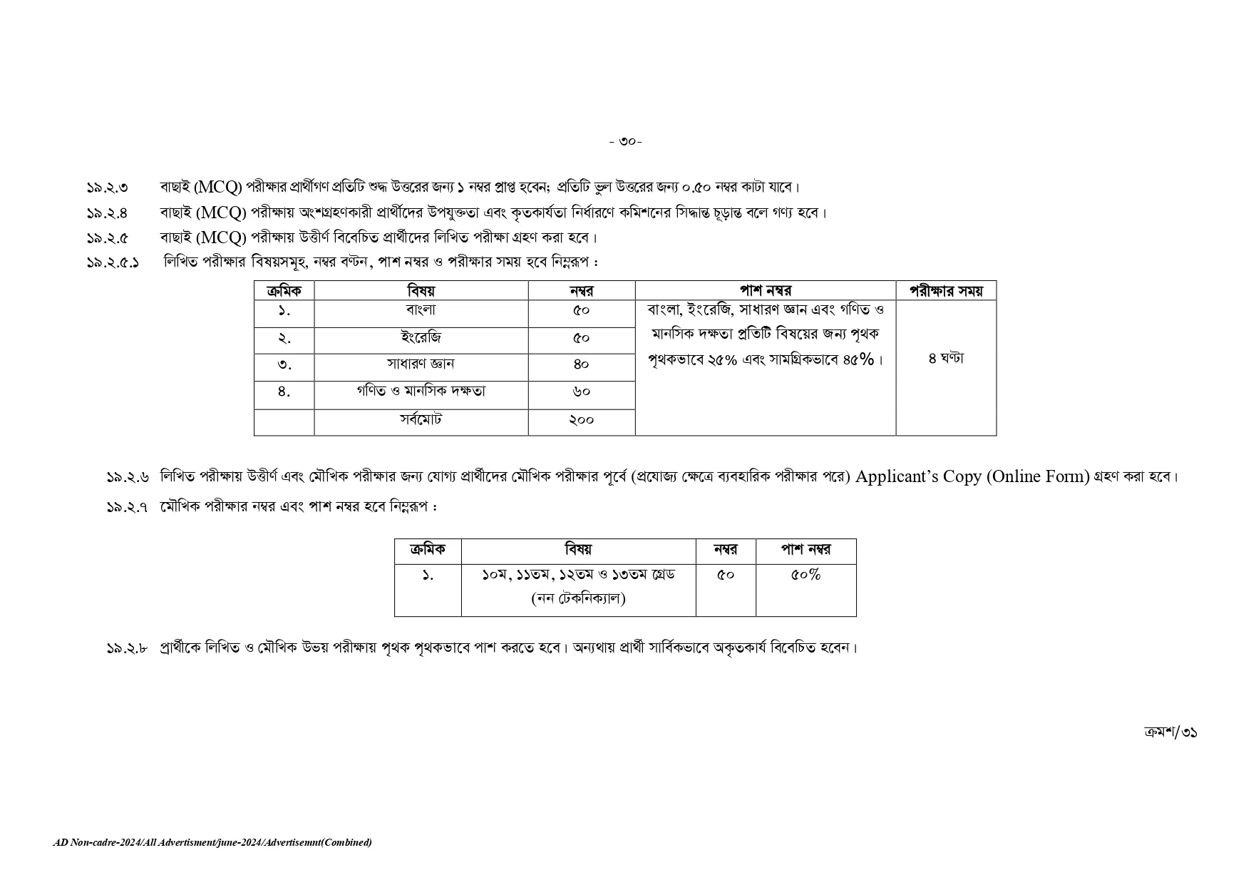 BPSC Circular 2025। সরকারি কর্ম কমিশন নন ক্যাডার নিয়োগ বিজ্ঞপ্তি ২০২৫। 48