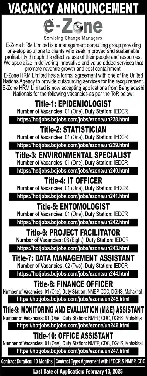 E-Zone HRM Limited Job Circular 2025। ই-জোন এইচআরএম লিমিটেড নিয়োগ বিজ্ঞপ্তি ২০২৫।