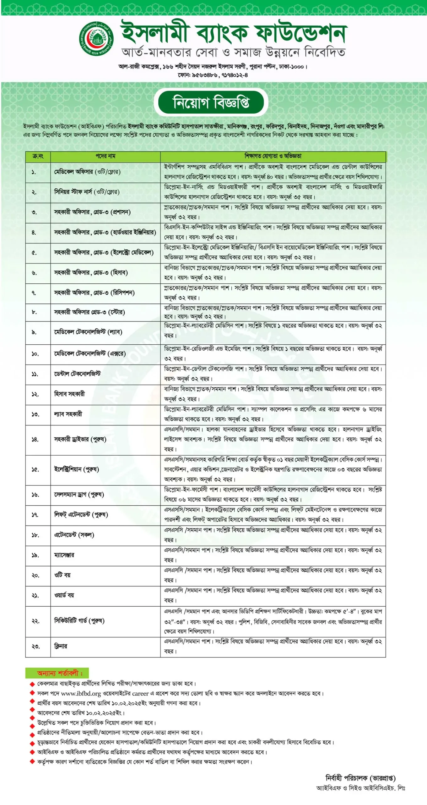 Islami Bank Foundation। ইসলামী ব্যাংক ফাউন্ডেশন নিয়োগ ১