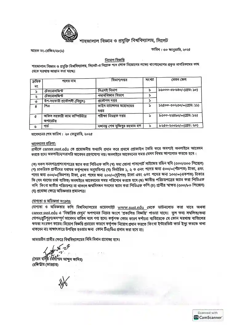 Job Circular in BD। শাহজালাল বিজ্ঞান ও প্রযুক্তি বিশ্ববিদ্যালয় নিয়োগ। ১