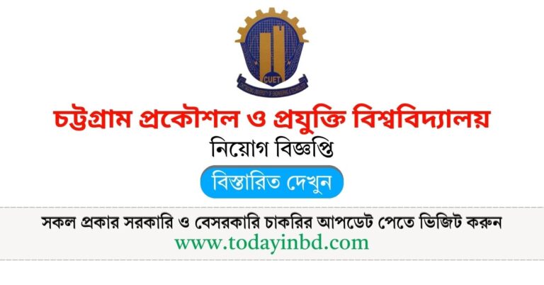 Jobs in Bangladesh। চট্টগ্রাম প্রকৌশল ও প্রযুক্তি বিশ্ববিদ্যালয় নিয়োগ বিজ্ঞপ্তি ২০২৫।