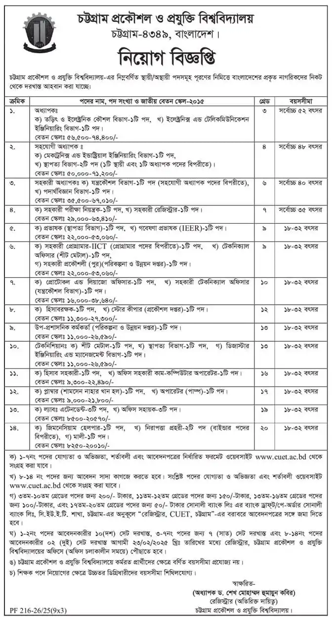 Jobs in Bangladesh। চট্টগ্রাম প্রকৌশল ও প্রযুক্তি বিশ্ববিদ্যালয় নিয়োগ বিজ্ঞপ্তি ২০২৫। ১