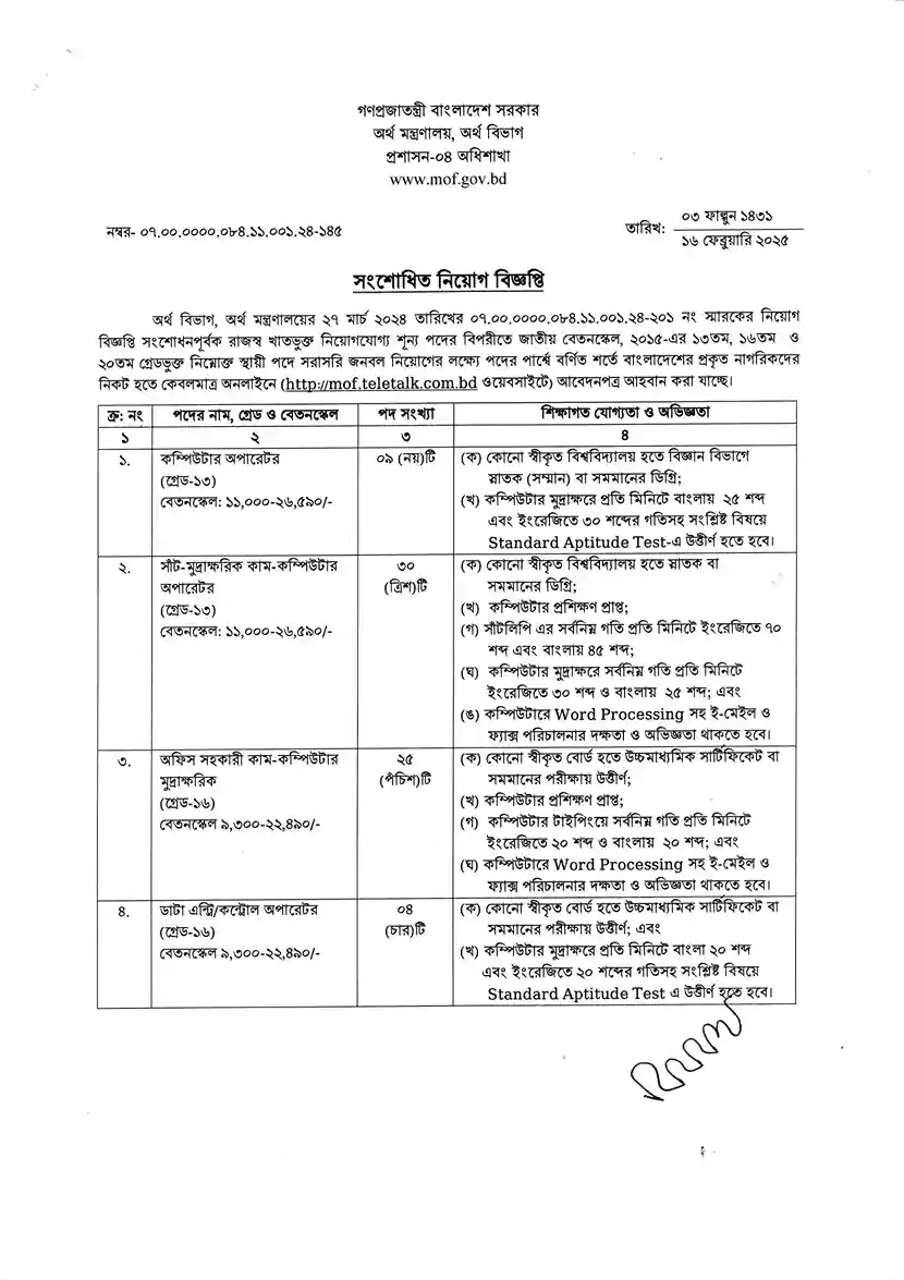 MOF Job Circular 2025। অর্থ মন্ত্রণালয় নিয়োগ বিজ্ঞপ্তি ২০২৫। ১