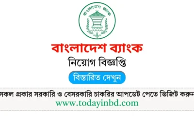 New Bangladesh Bank Circular 2025। বাংলাদেশ ব্যাংক নিয়োগ পদ ২৩৩ টি।