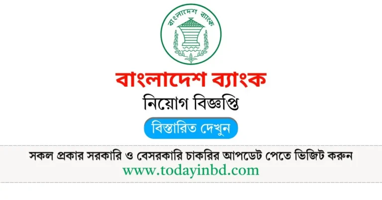 New Bangladesh Bank Circular 2025।বাংলাদেশ ব্যাংক নিয়োগ পদ ২৩৩ টি।