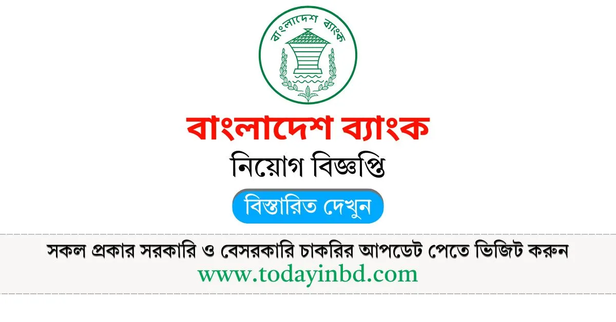 New Bangladesh Bank Circular 2025।বাংলাদেশ ব্যাংক নিয়োগ পদ ২৩৩ টি।