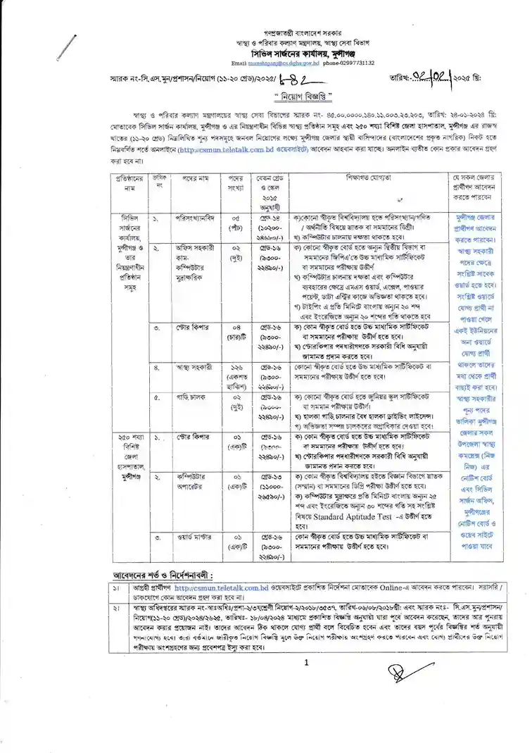 New Govt Job Circular। স্বাস্থ্য ও পরিবার কল্যাণ মন্ত্রণালয়ের নিয়োগ পদ ১৪২ টি 1