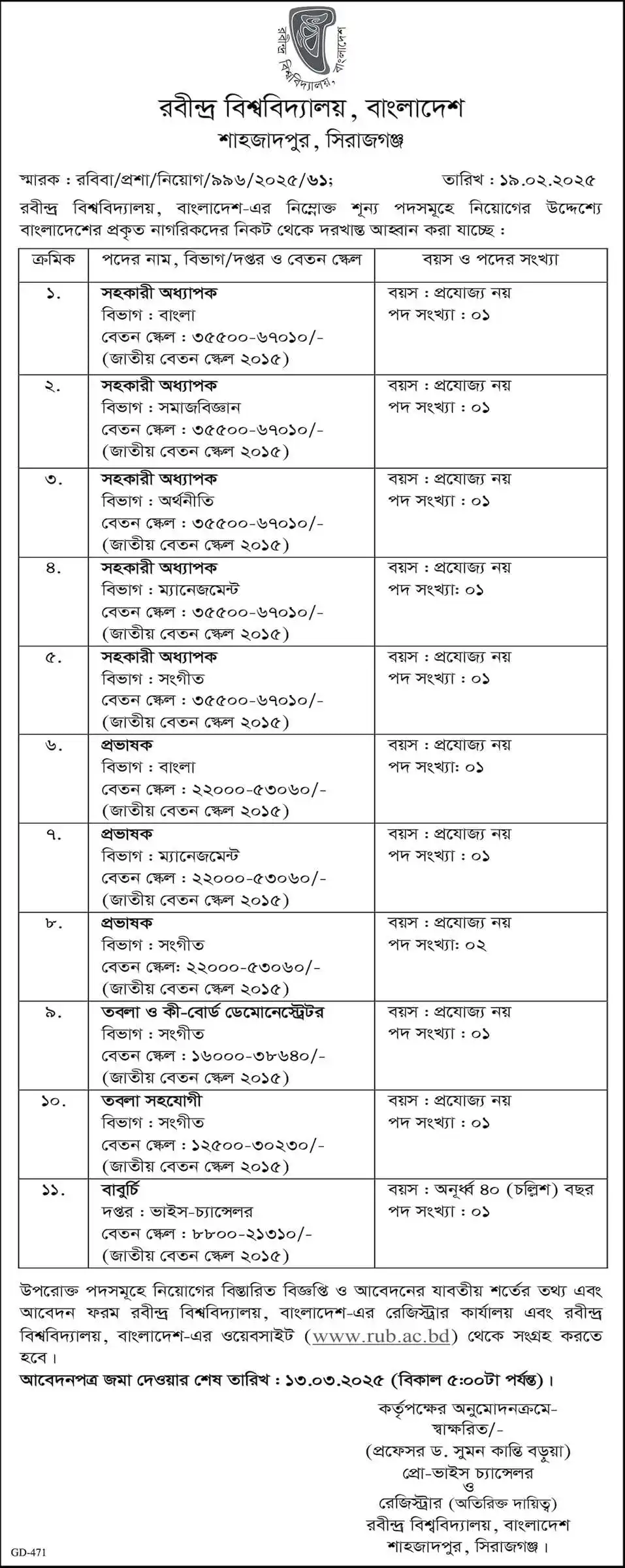 Rabindra University Job Circular 2025। রবীন্দ্র বিশ্ববিদ্যালয় নিয়োগ বিজ্ঞপ্তি ২০২৫। ১