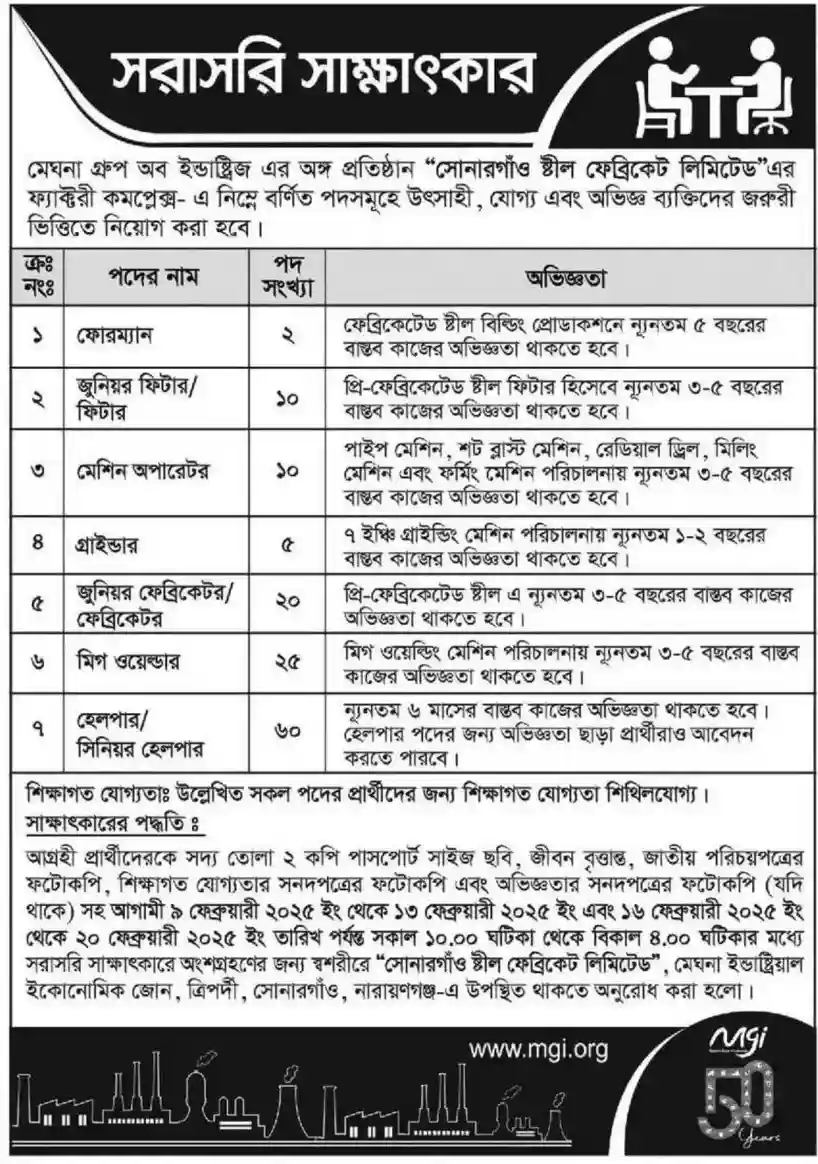 Recent Job Circular। মেঘনা গ্রুপ অব ইন্ডাষ্ট্রিজ নিয়োগ পদ ১৩২ ‍টি ১