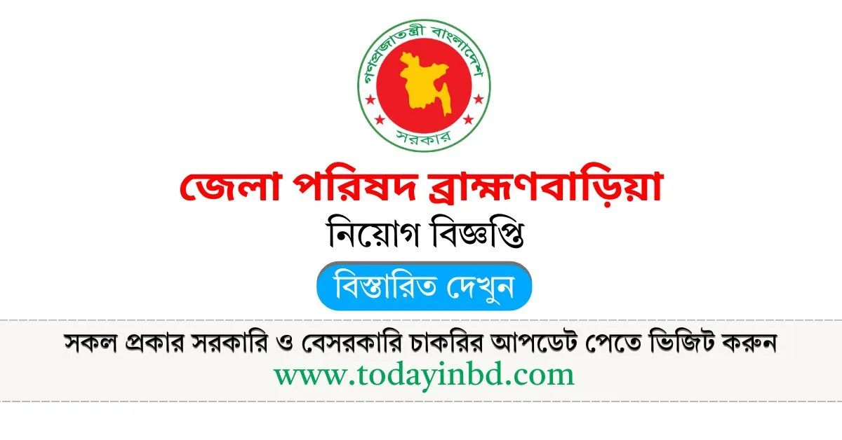 Zilla Parishad Office Job Circular 2025। জেলা পরিষদ কার্যালয়ে নিয়োগ বিজ্ঞপ্তি ২০২৫।