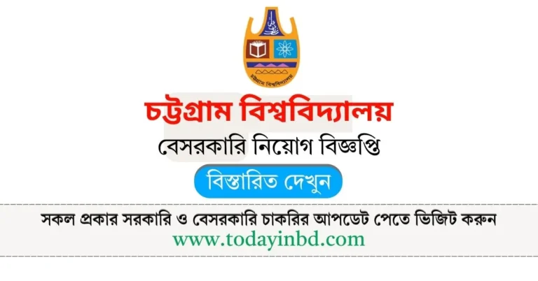 Chittagong University Job Circular 2025। চট্টগ্রাম বিশ্ববিদ্যালয় নিয়োগ বিজ্ঞপ্তি ২০২৫।