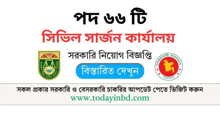 Civil Surgeon Office Job Circular 2025। সিভিল সার্জন কার্যালয় নিয়োগ বিজ্ঞপ্তি ২০২৫।