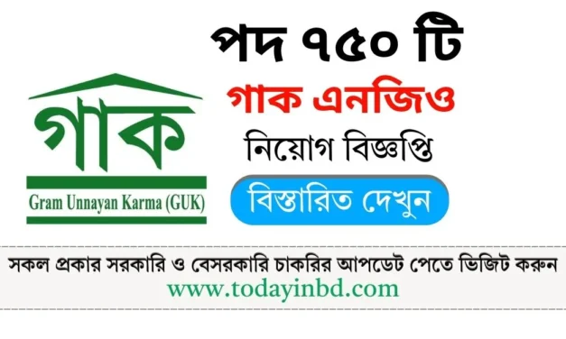 GUK NGO Job Circular 2025। গাক এনজিও নিয়োগ বিজ্ঞপ্তি ২০২৫।