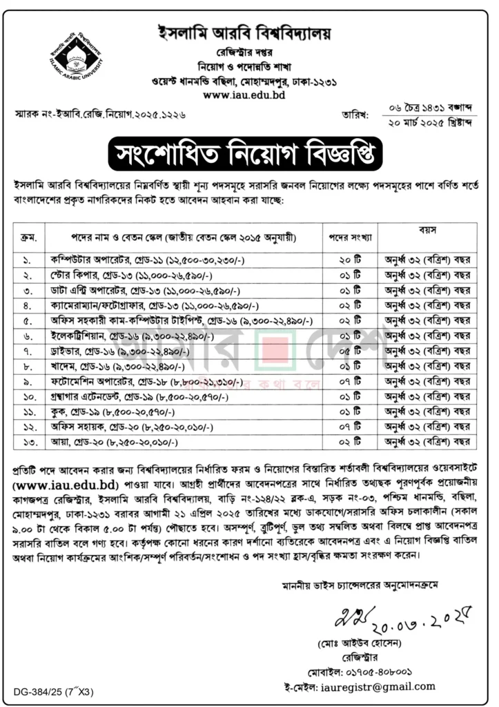 IU Job Circular 2025। ইসলামী বিশ্ববিদ্যালয় নিয়োগ বিজ্ঞপ্তি ২০২৫। ১